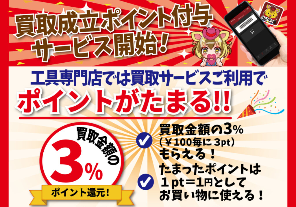 買取ポイント